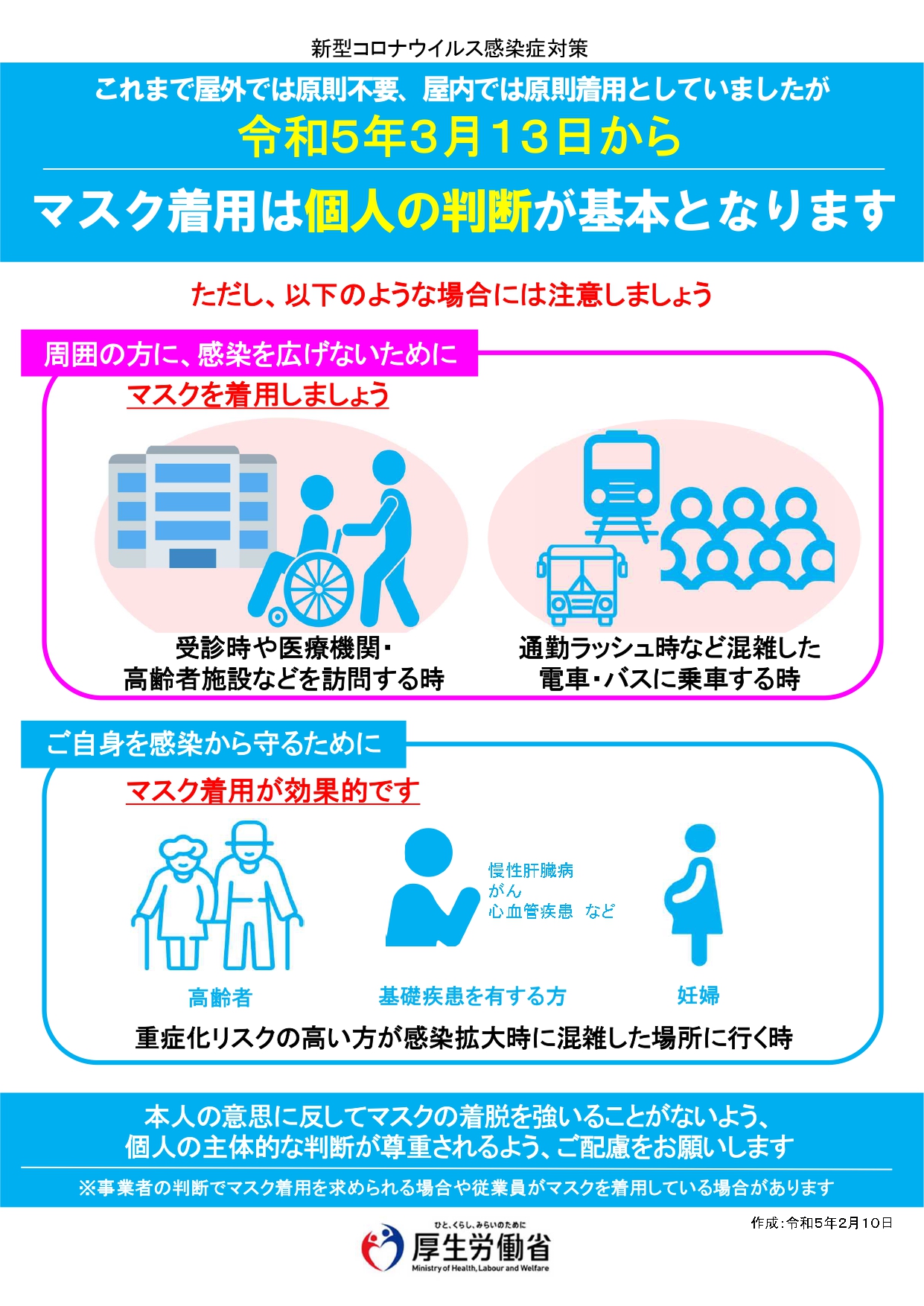 新型コロナウイルス感染症対策