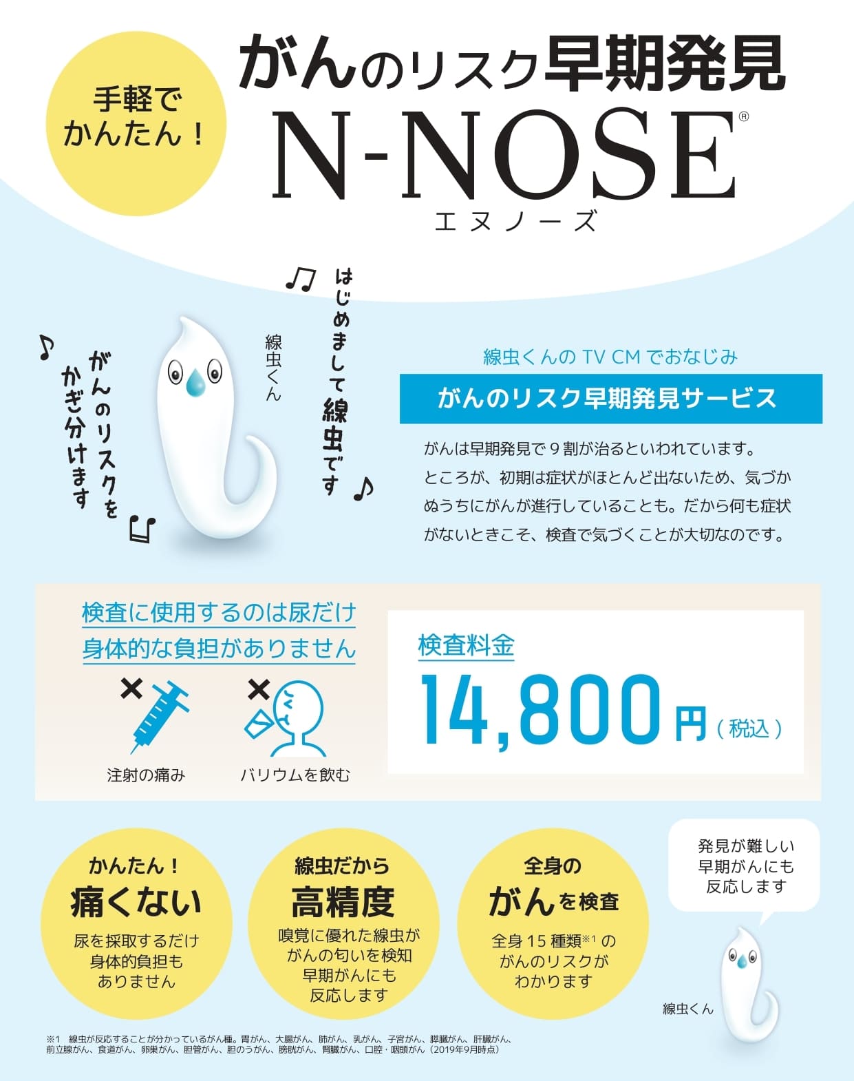 N-NOSE
